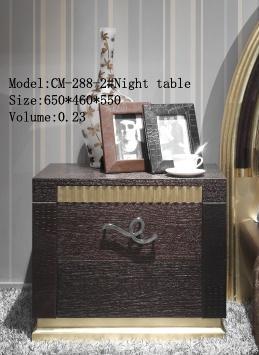 NOPTIERA CM-288-2